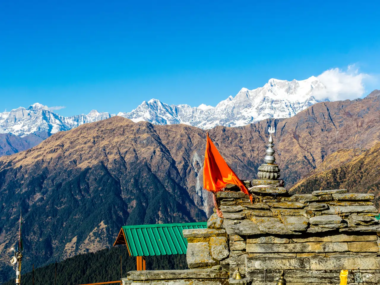 Visit Chopta Chopta Taxi Service